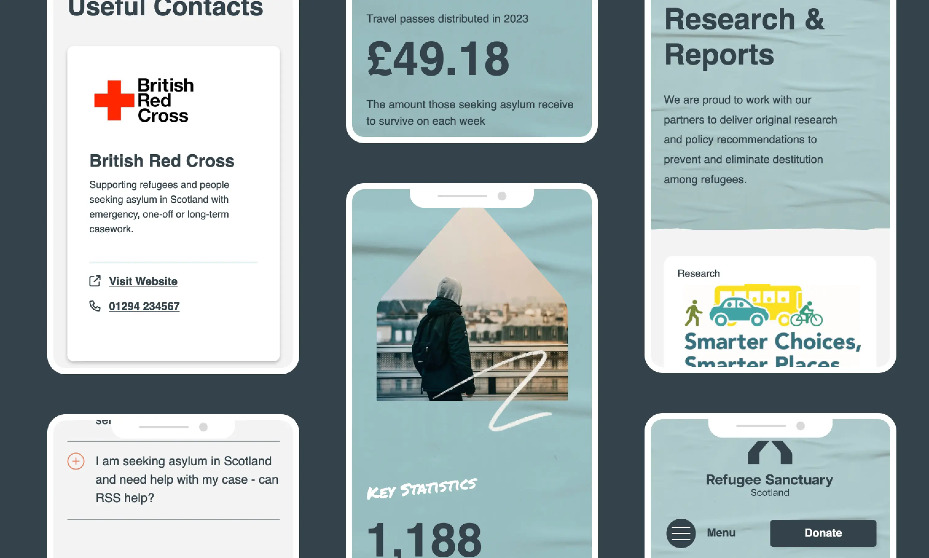 Picture showing different examples of responsive mobile design on the Refugee Sanctuary Scotland site